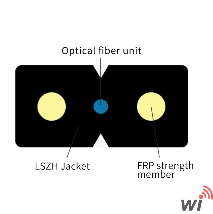 FTTH Fiber Optik Drop Kablosu 2 Core LZSH