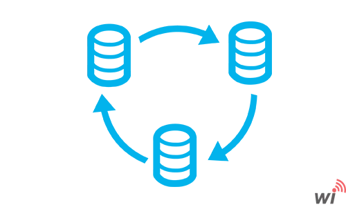 WiPoint MYSQL Veritabanı Entegrasyonu